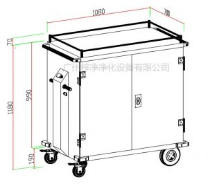 無菌物品運送車、回收車、下送車、電動運送車、密封車設(shè)計圖